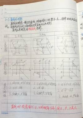 BETWAY官方网站-机械制图1-材控2202班-刘耀诚  (2)