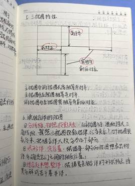 BETWAY官方网站-机械制图1-工程2102班-张佳怡 (3)