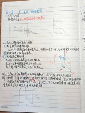 BETWAY官方网站-机械制图1-材控2202班-刘耀诚 (4)